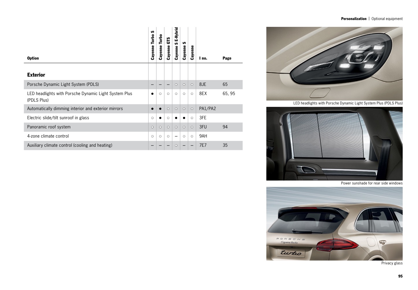 2016 Porsche Cayenne Brochure Page 98